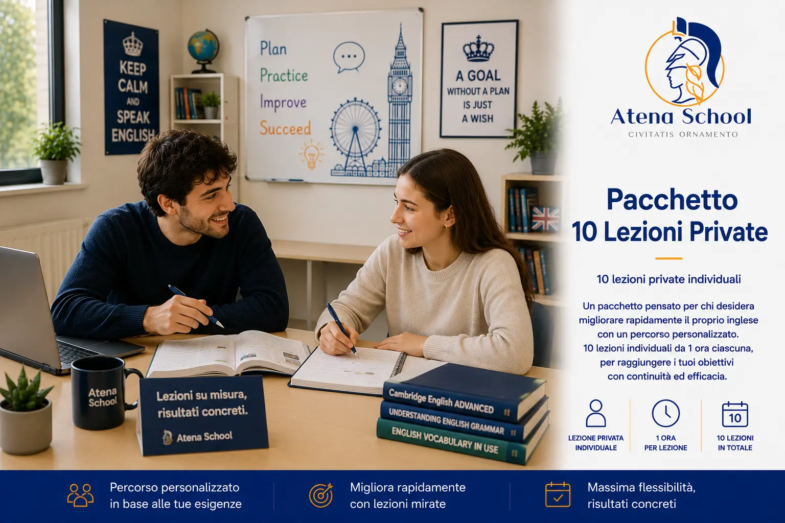 Pacchetto 10 Lezioni Private
